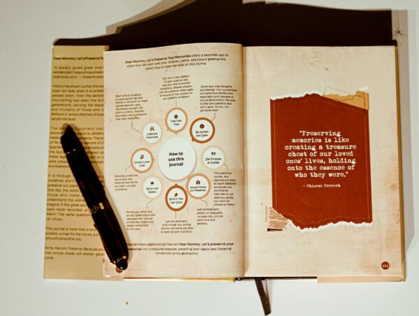 Dear Daddy: Let’s Preserve Your Memories - Journal - Image 9